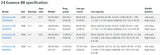 Shimano Exsence bb Spec sheet